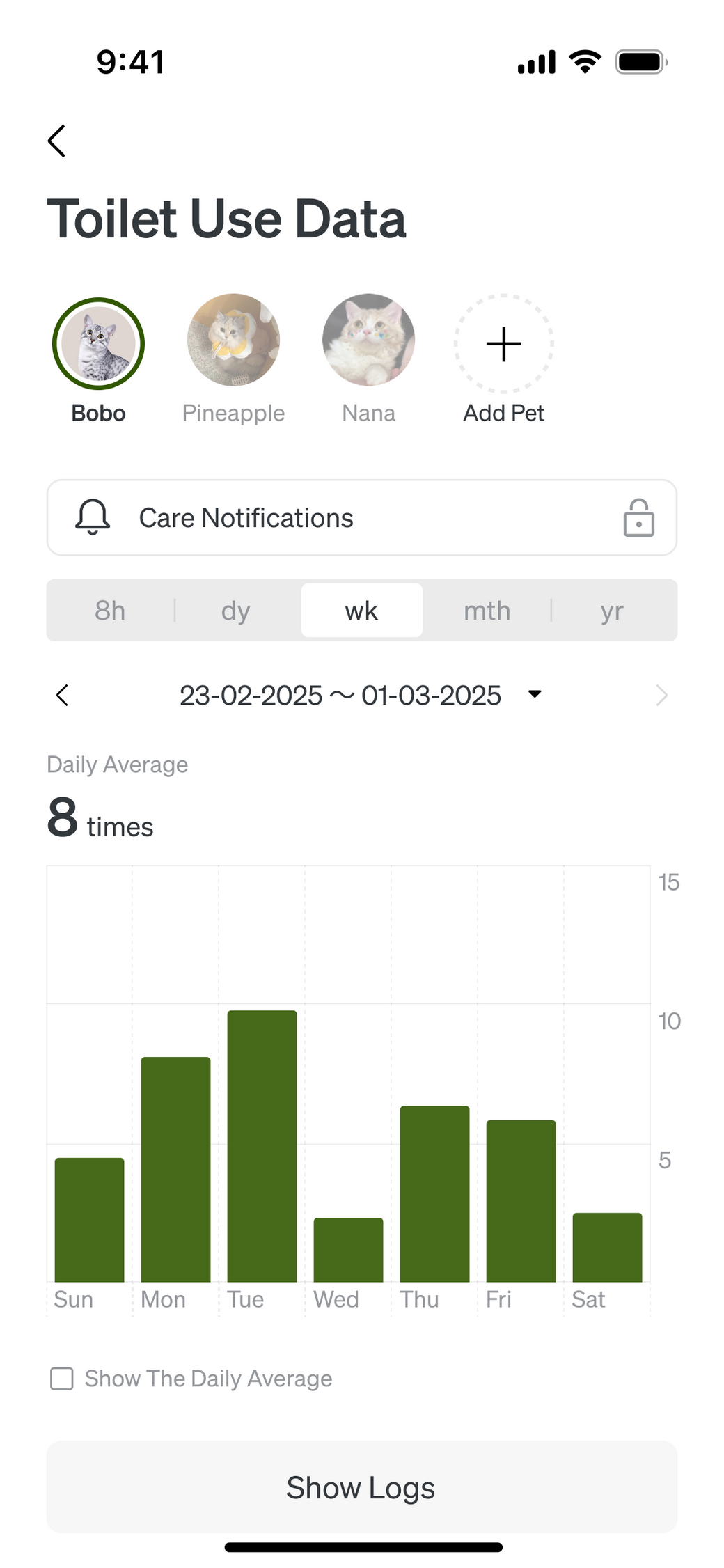 24h inactivity alerts
